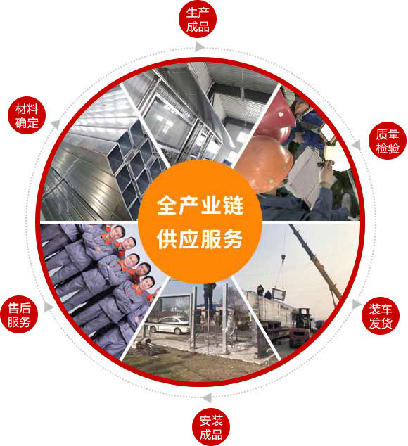 內(nèi)蒙古坤泰能源有限公司